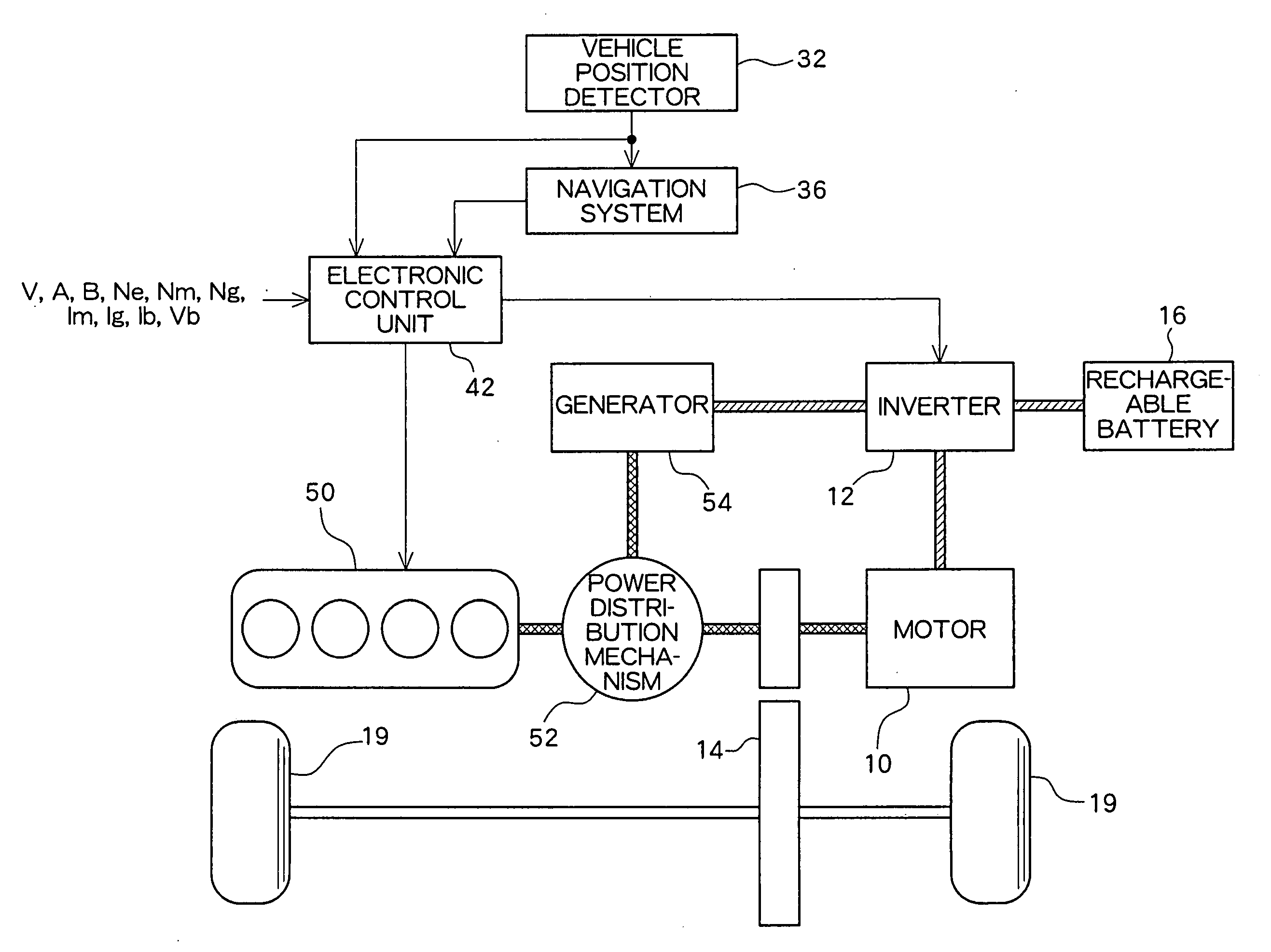 Hybrid vehicle controller