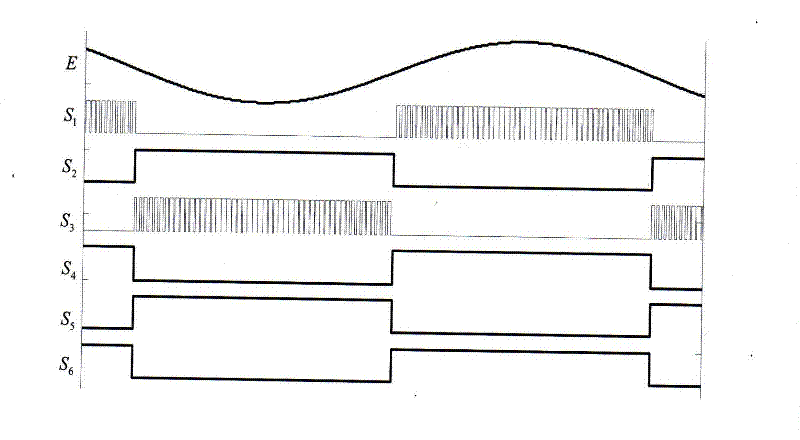 Grid-connected inverter and control method thereof