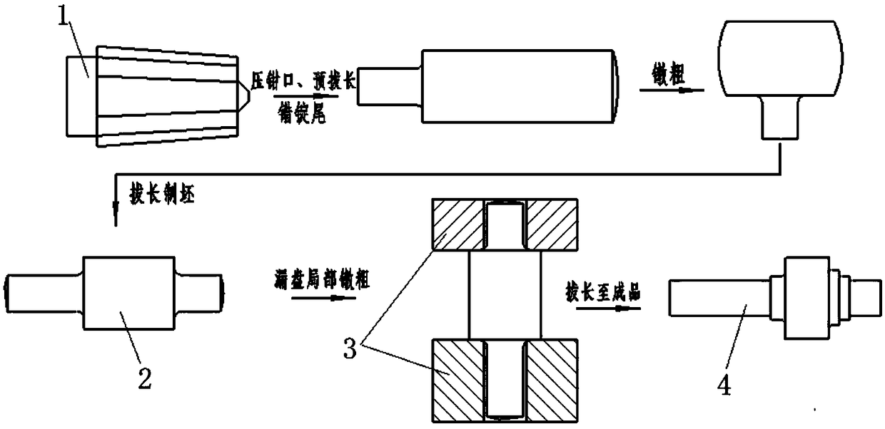 A low-cost free forging method for large vertical roll forgings