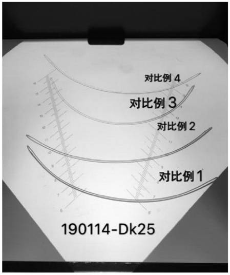 Silicone hydrogel applied to contact lenses and manufacturing method thereof