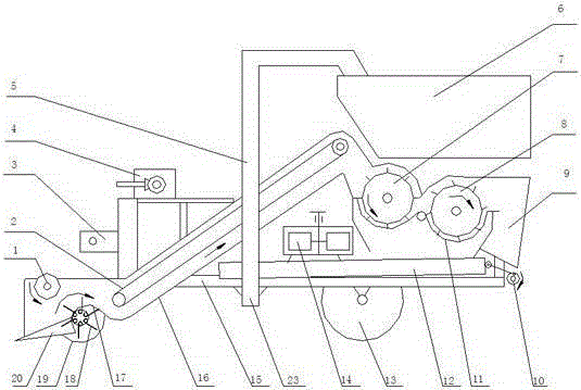 A peanut combine harvester