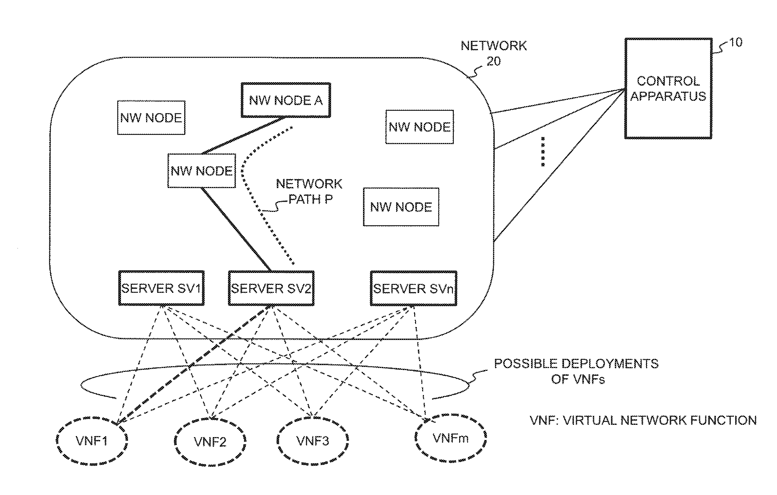 Network management method and apparatus