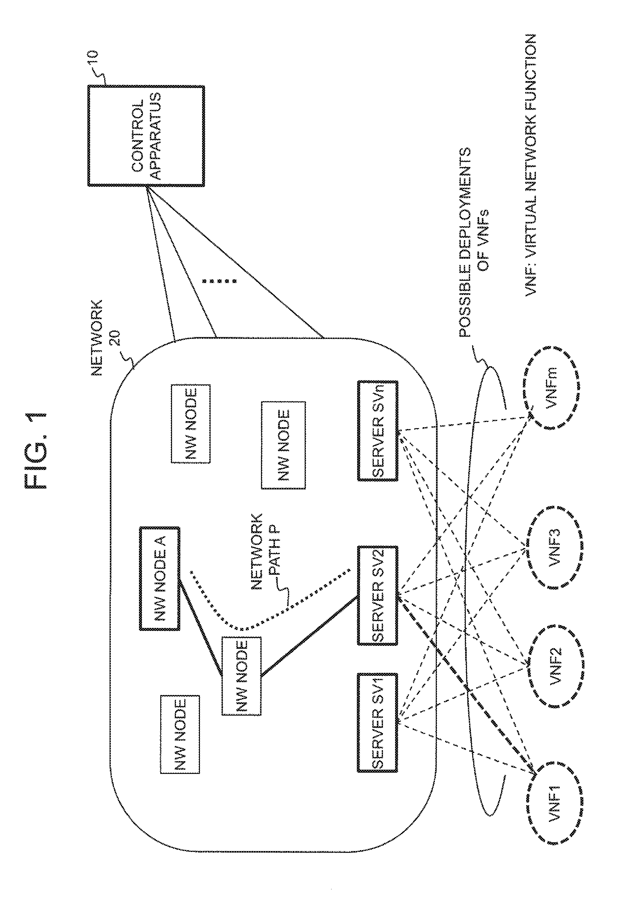 Network management method and apparatus