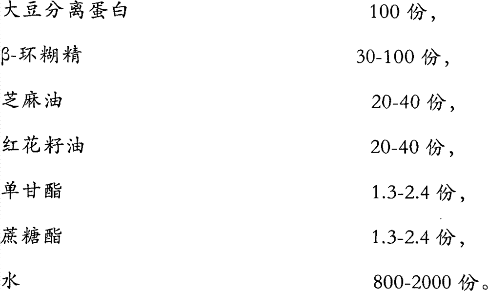 Powdered oil for replacing oil packet of instant noodles and preparation method thereof