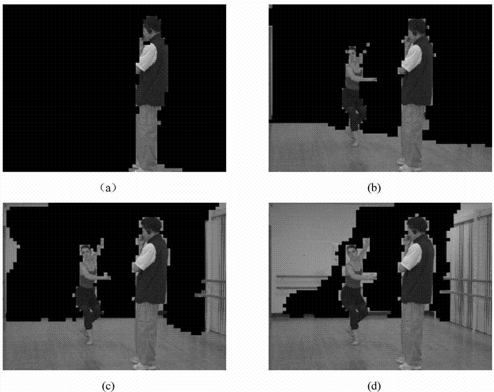 Multi-stage area-of-interest-based multi-view video coding method