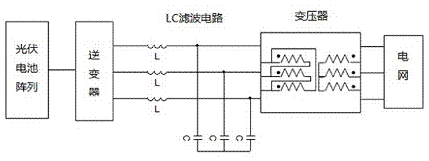 Dry-type transformer for photovoltaic power generation and photovoltaic inversion system