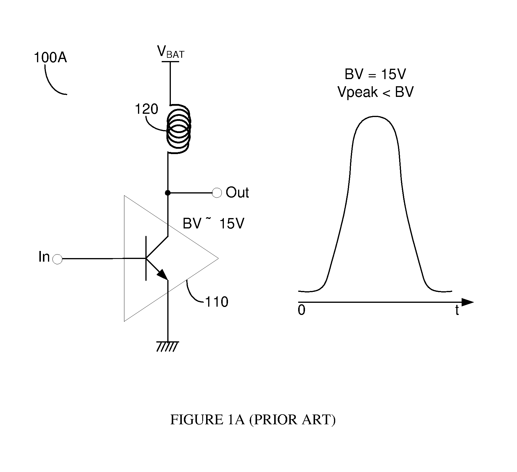 Output Stage of a Power Amplifier Having a Switched-Bulk Biasing and Adaptive Biasing