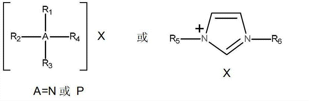 Three-ingredient eutectic ionic liquid and preparation method thereof