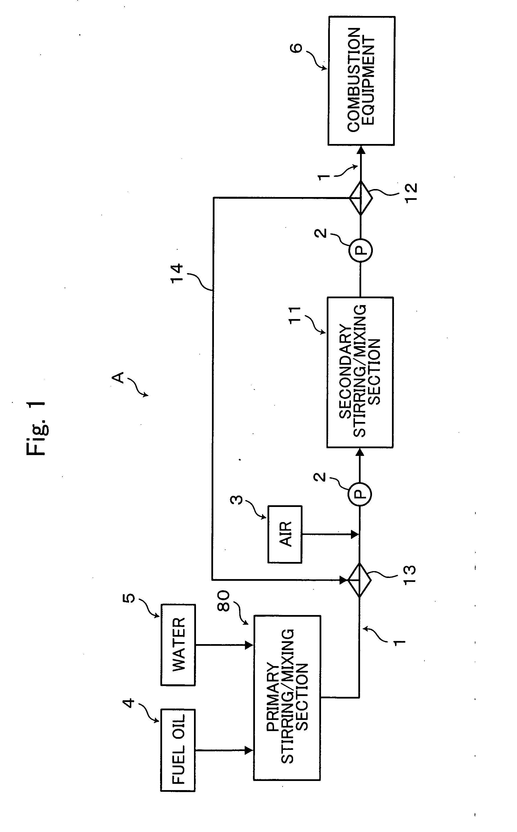 Emulsion fuel and process and equipment for the production of the same