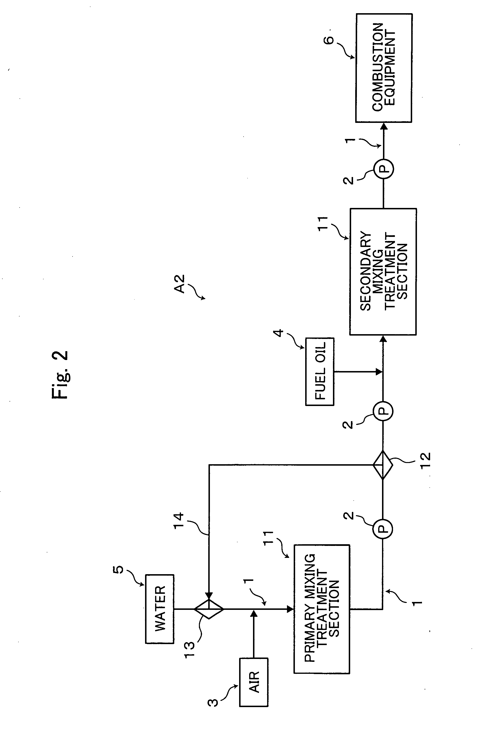 Emulsion fuel and process and equipment for the production of the same