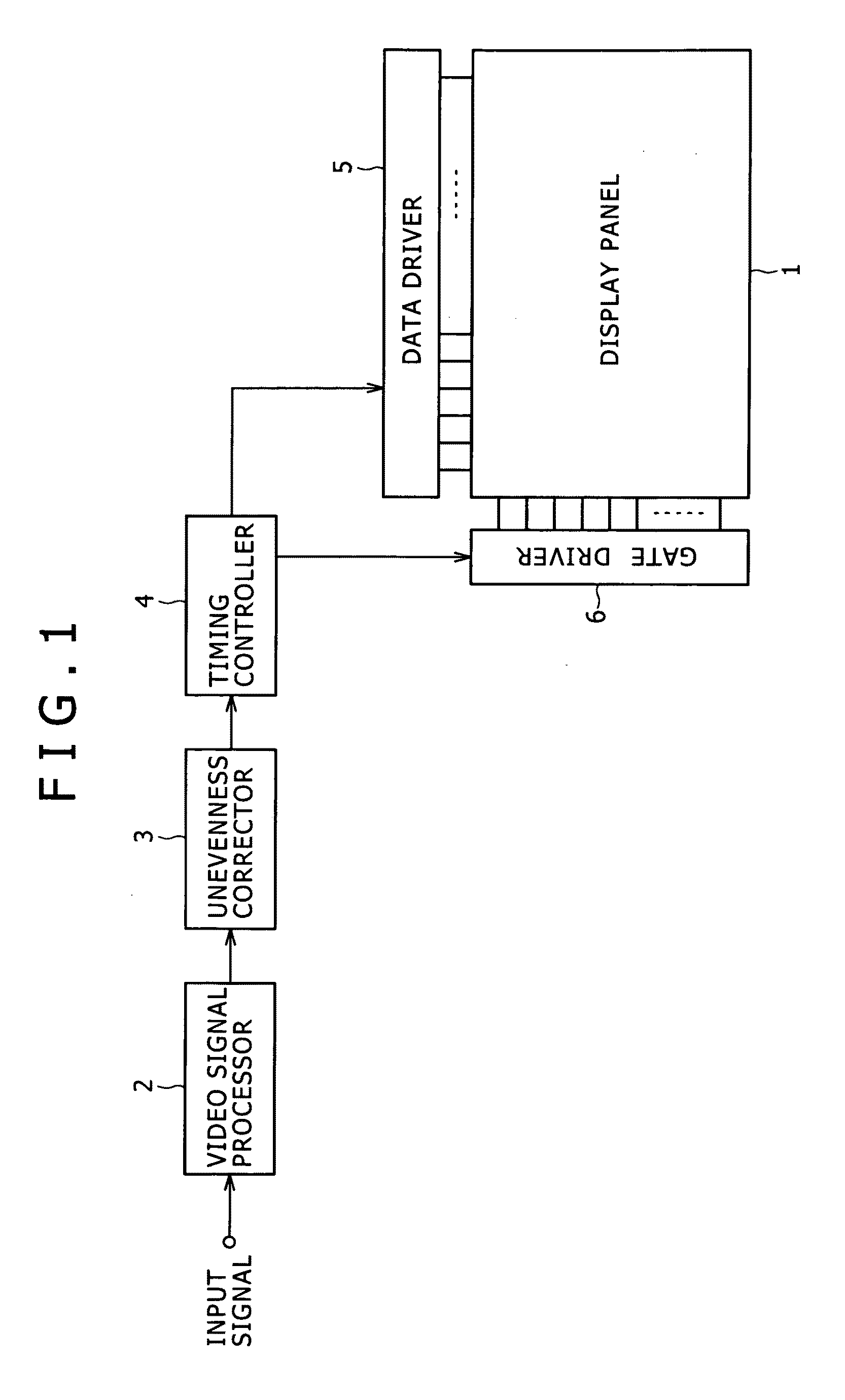 Display device, video signal correction device, and video signal correction method