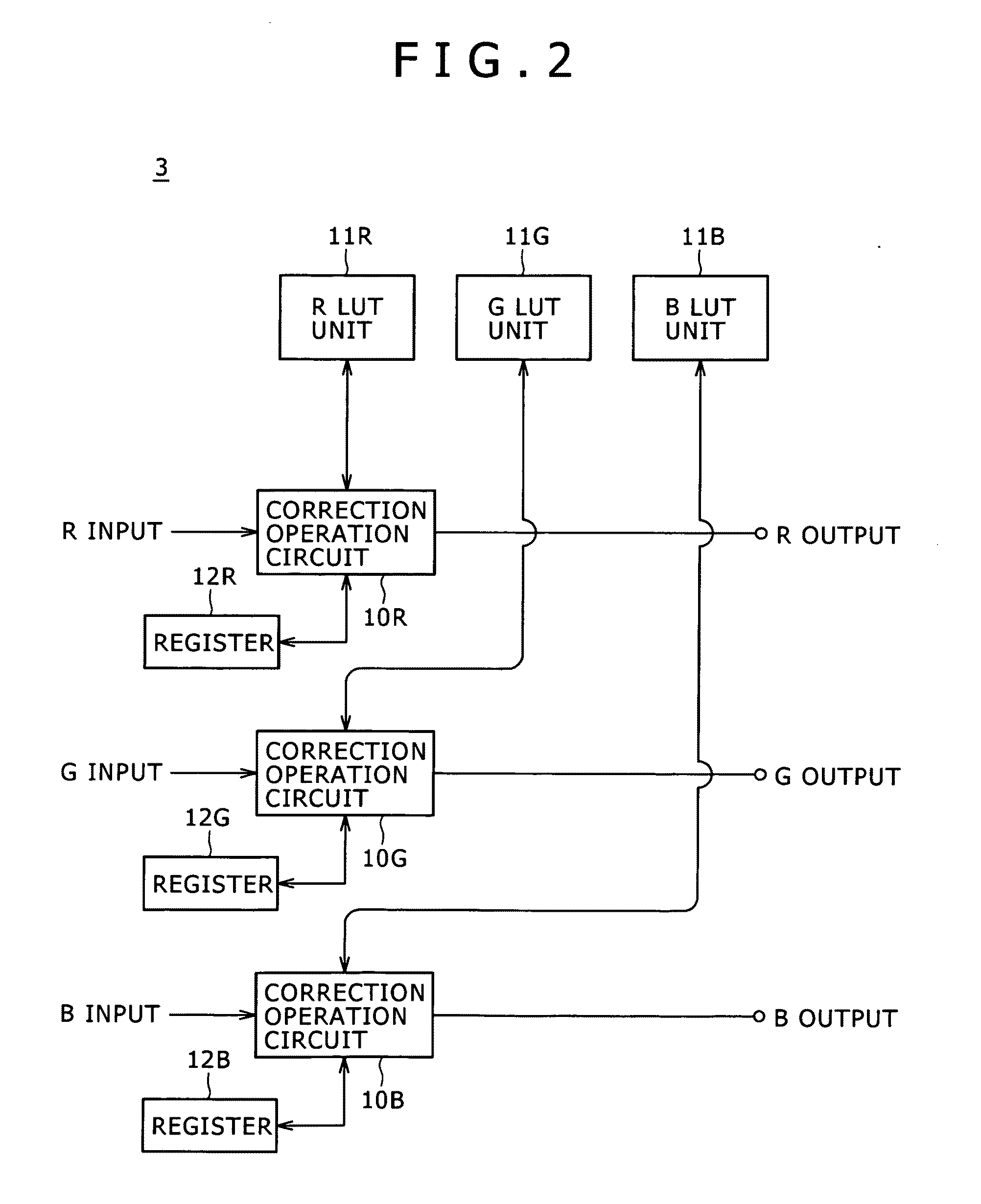 Display device, video signal correction device, and video signal correction method