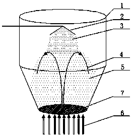 Indapamide capsule preparation method