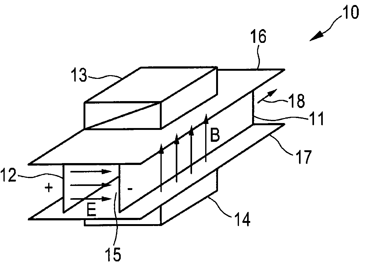 Microfluidic device and method