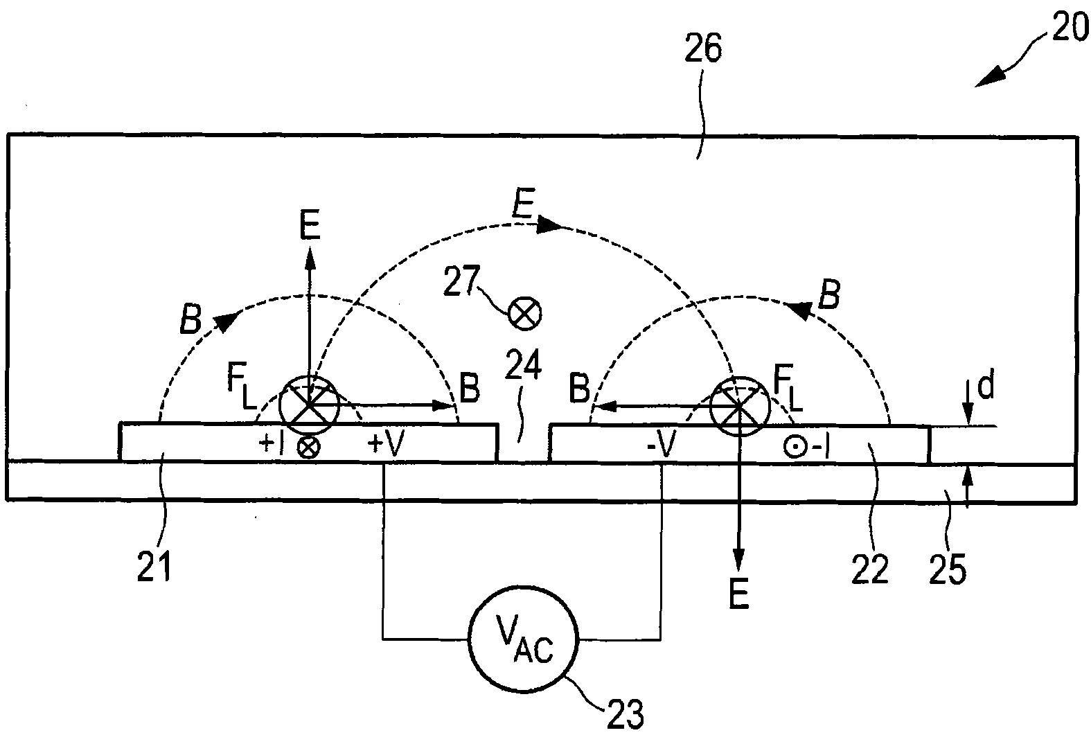 Microfluidic device and method