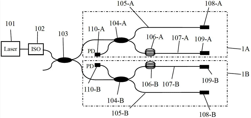 Push-pull optical fiber displacement sensor with compliant cylinder structure and optical fiber strain gauge