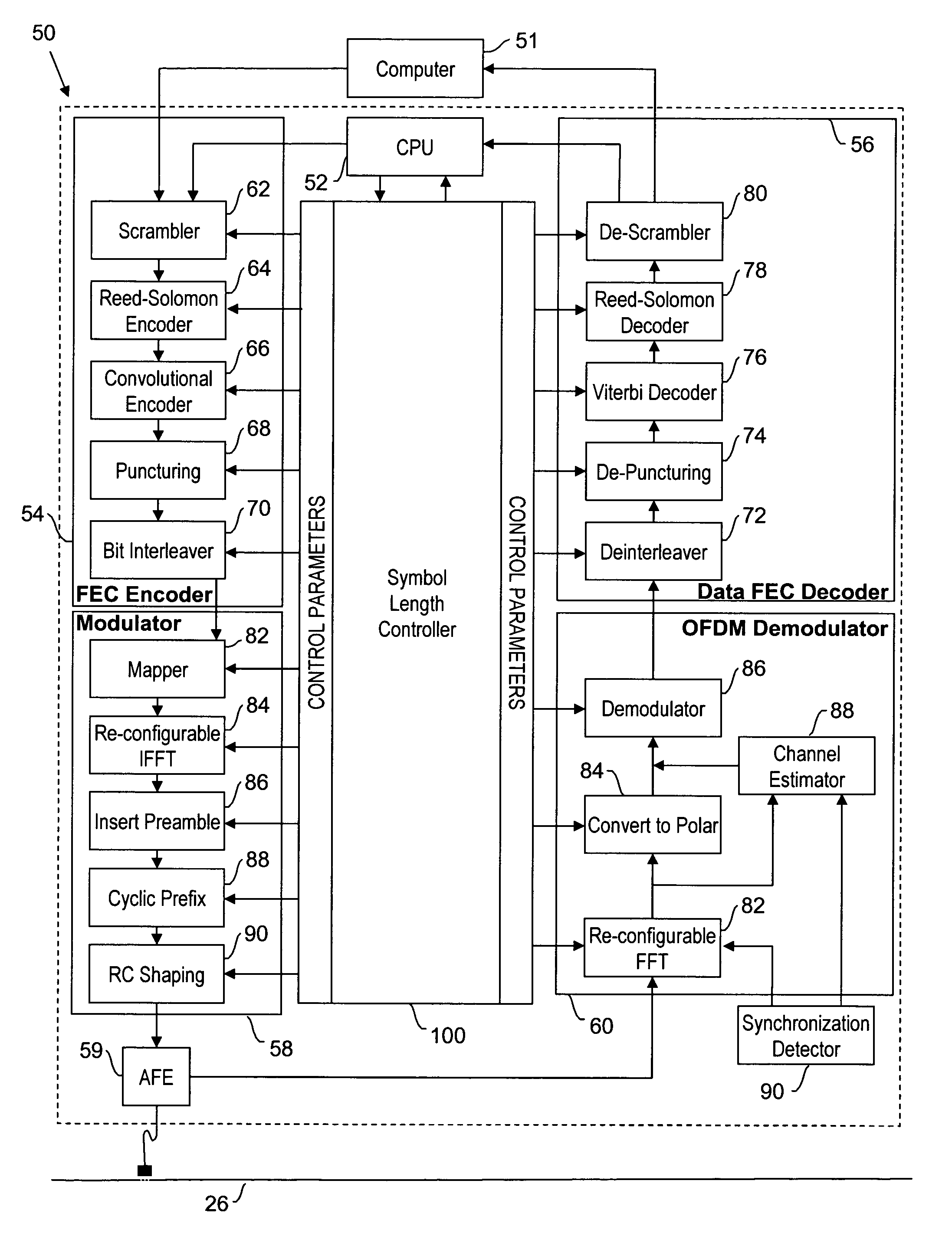 Method and system for maximizing data throughput rate in a power line communications system by modifying payload symbol length