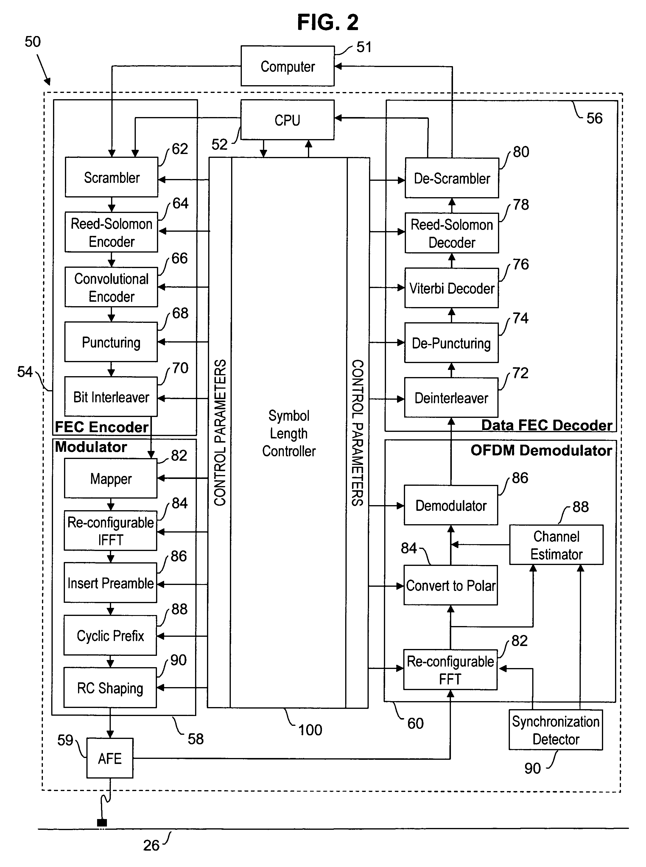 Method and system for maximizing data throughput rate in a power line communications system by modifying payload symbol length