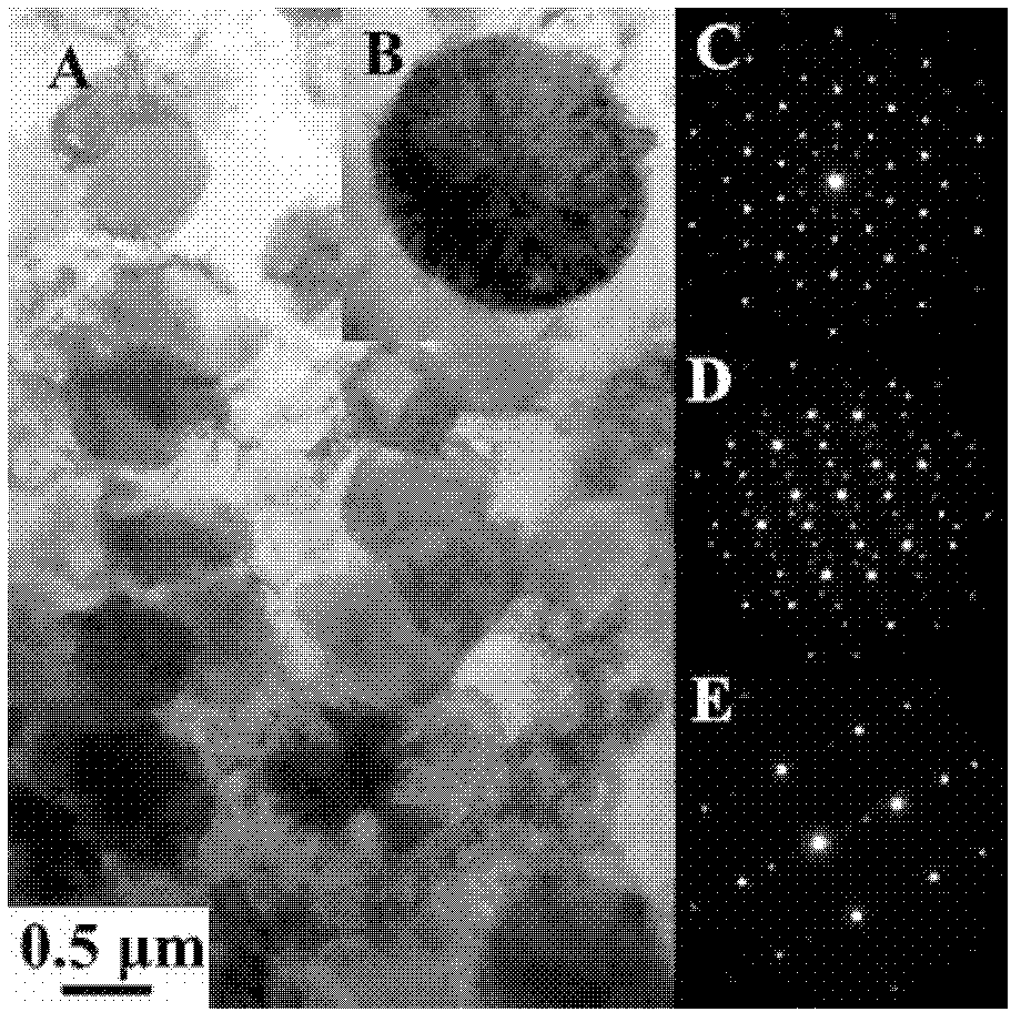 Preparation method of transmission electron microscope film sample through rapidly solidifying aluminum alloy powder