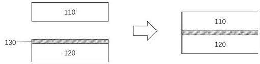 Bonding method and bonding structure of semiconductor material