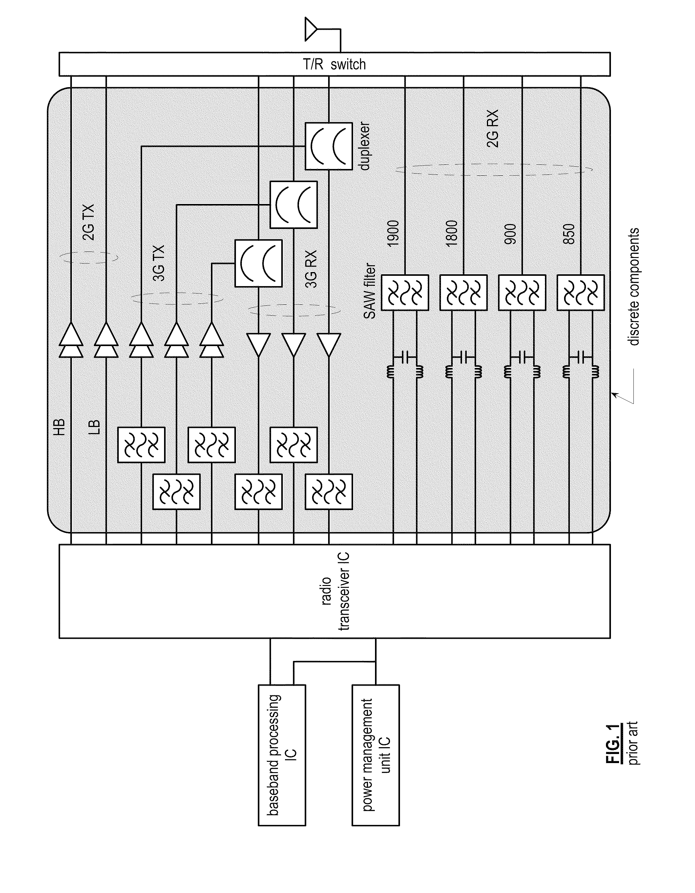 Saw-less receiver with RF frequency translated bpf