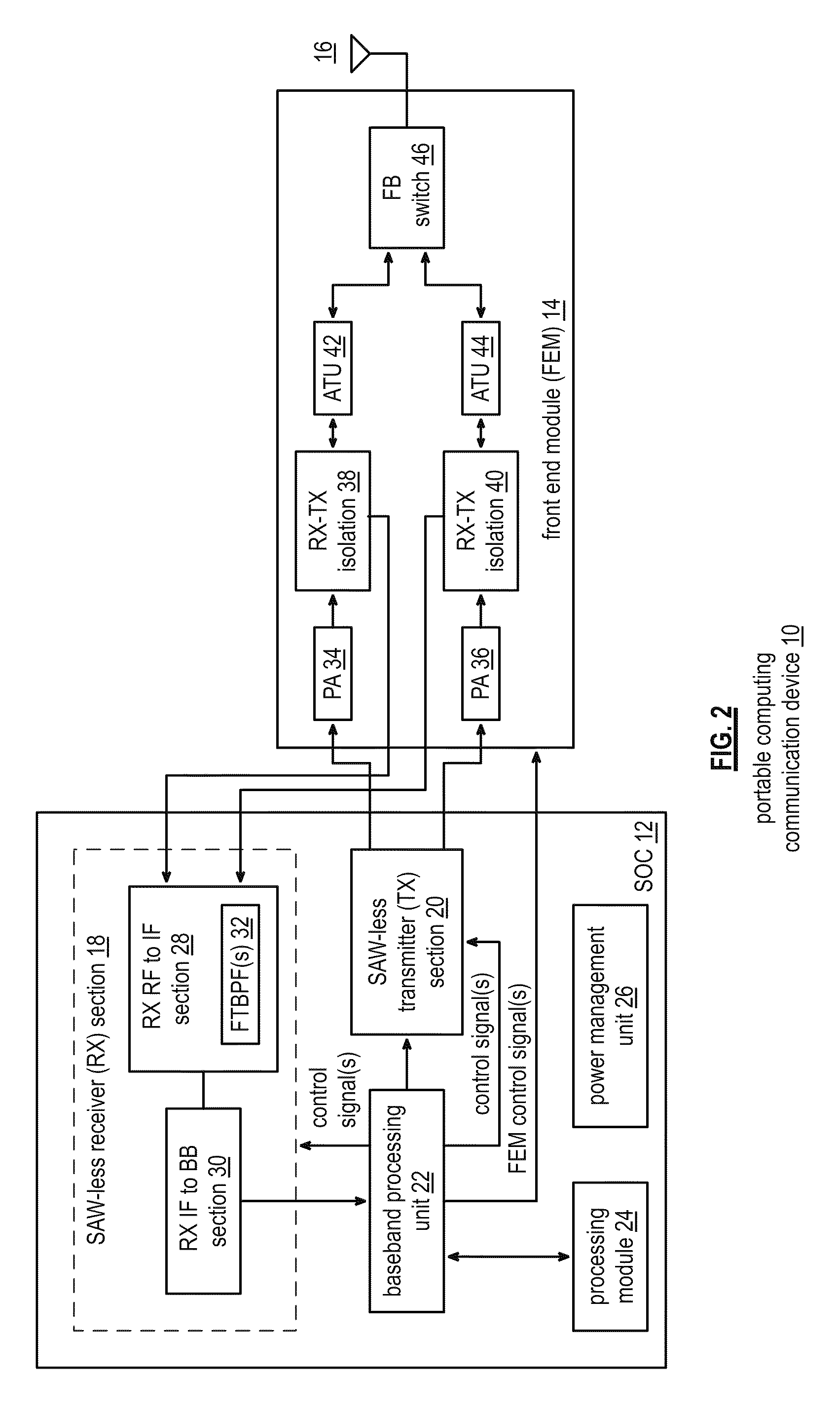 Saw-less receiver with RF frequency translated bpf