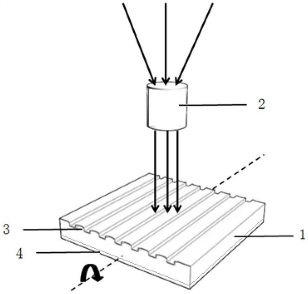 A miniature spectrum testing system and testing method