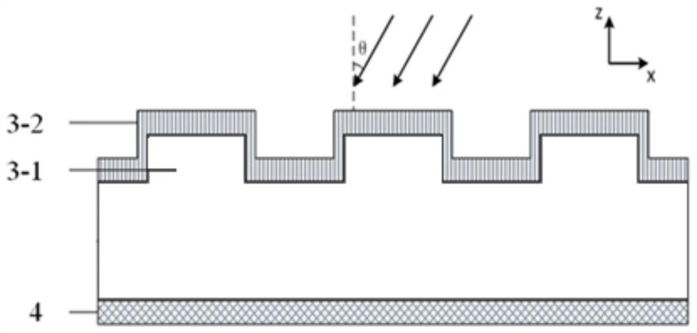 A miniature spectrum testing system and testing method