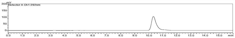 Method for extracting dihydromyricetin from ampelopsis grossedentata