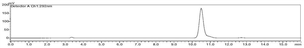 Method for extracting dihydromyricetin from ampelopsis grossedentata