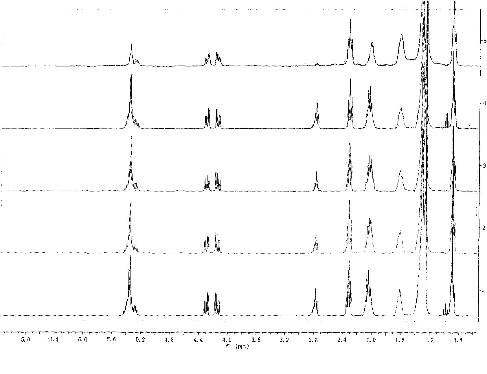 A method for identifying the quality of edible oil by combining nuclear magnetic resonance with pattern recognition