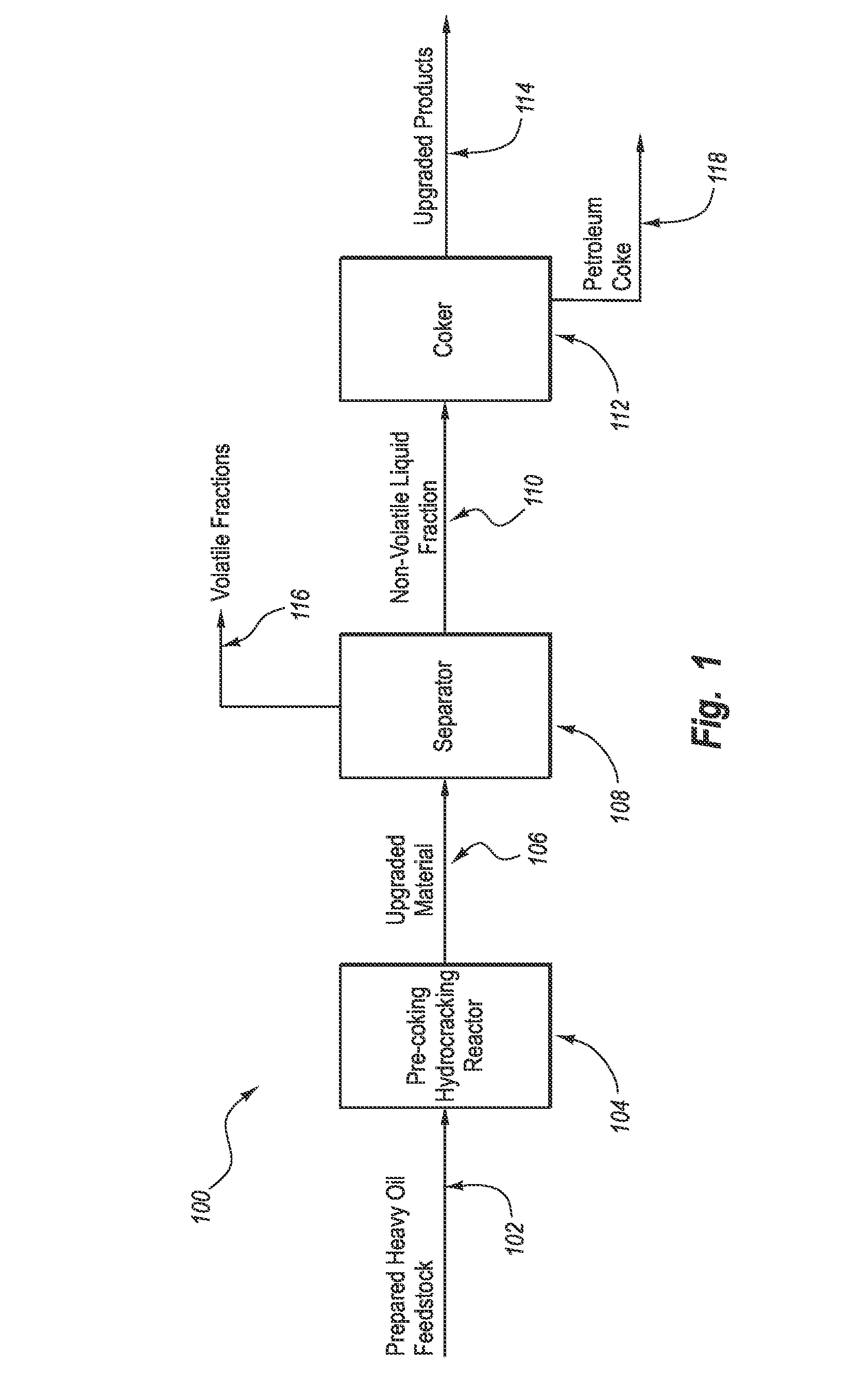 Apparatus and systems for upgrading heavy oil using catalytic hydrocracking and thermal coking