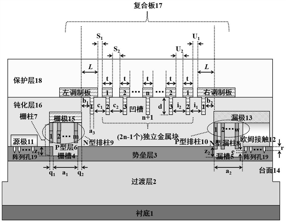 Junction Gate-Drain Power Devices