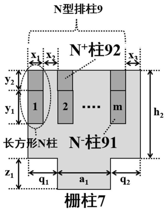 Junction Gate-Drain Power Devices