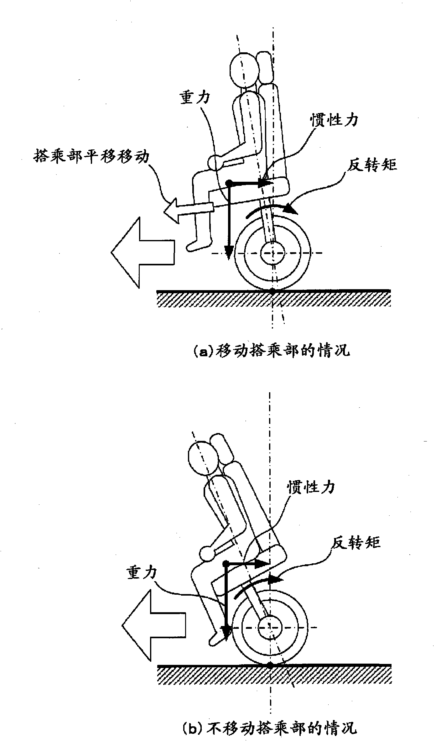 Vehicle control device