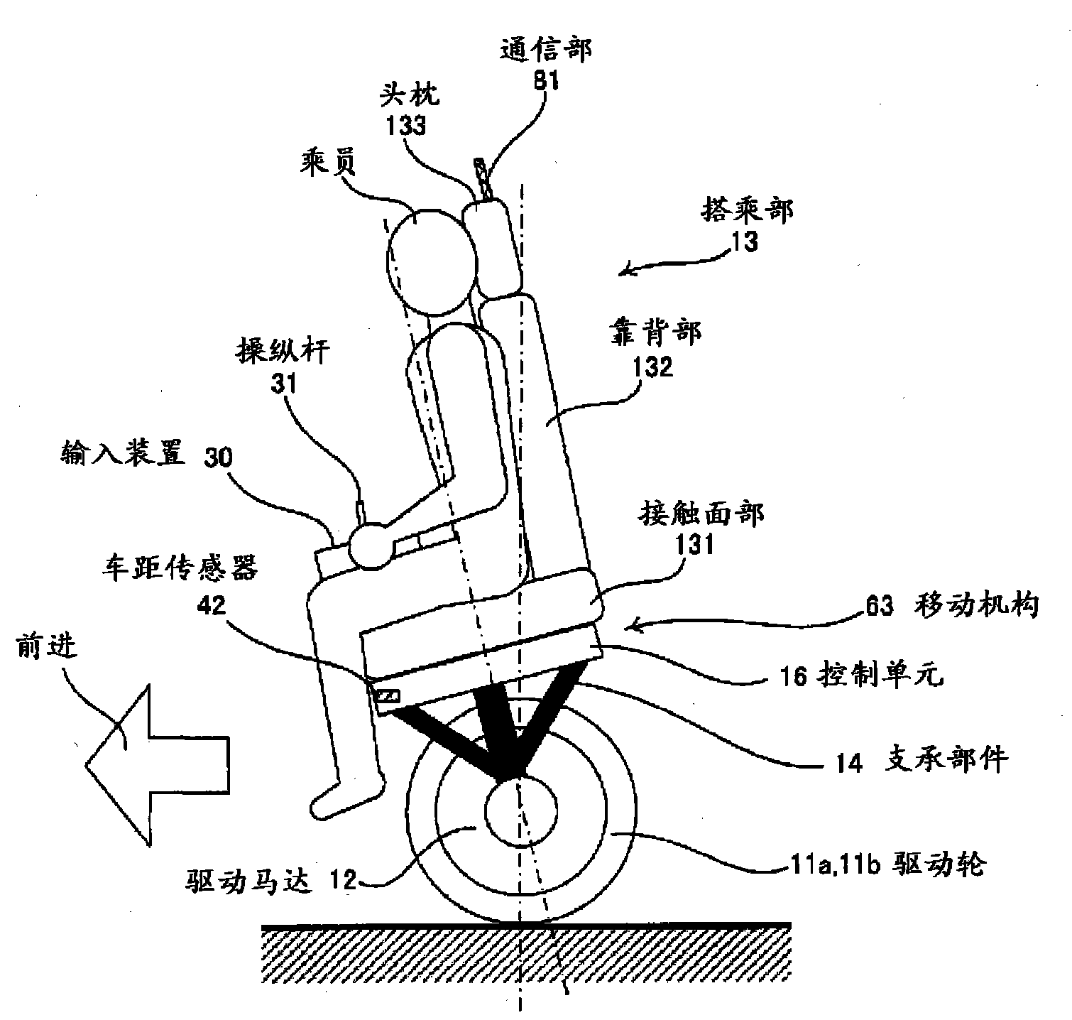 Vehicle control device