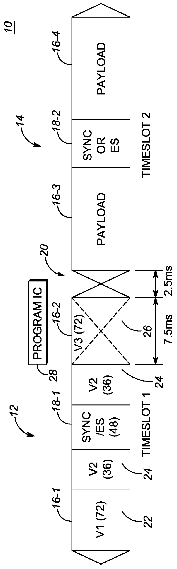 Method and apparatus for wirelessly transacting simultaneous voice and data on adjacent timeslots