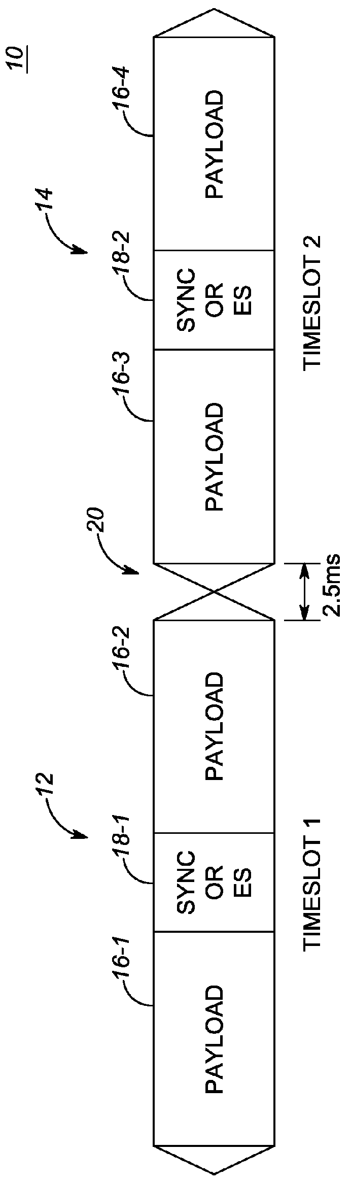 Method and apparatus for wirelessly transacting simultaneous voice and data on adjacent timeslots