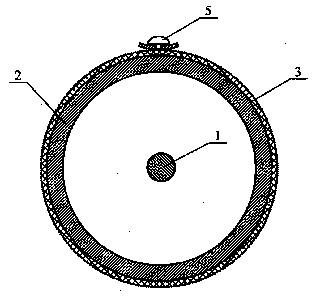 Yarn drum suitable for fuzzing, pilling and stable grinding of yarns as well as preparation and use thereof