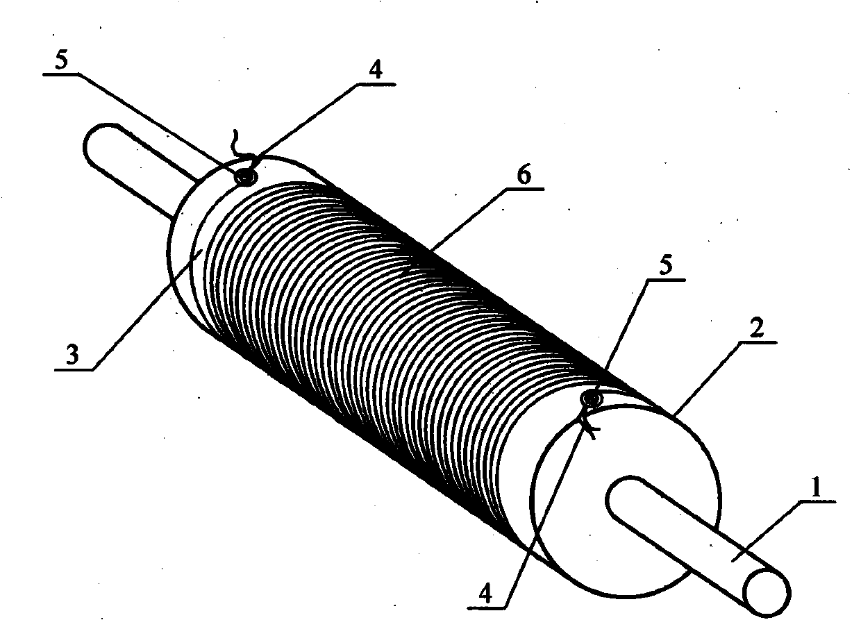 Yarn drum suitable for fuzzing, pilling and stable grinding of yarns as well as preparation and use thereof