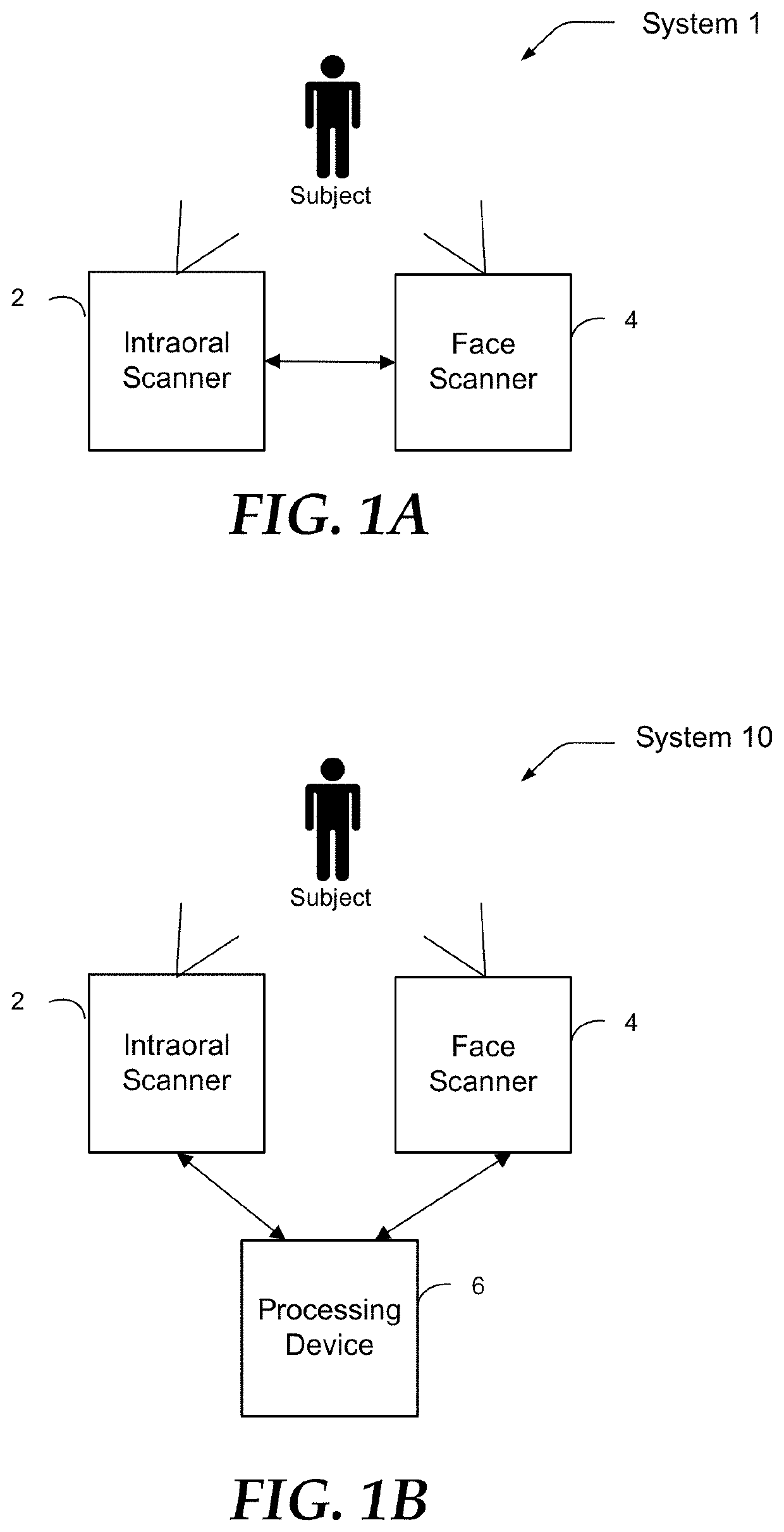 Marker-less alignment of digital 3D face and jaw models