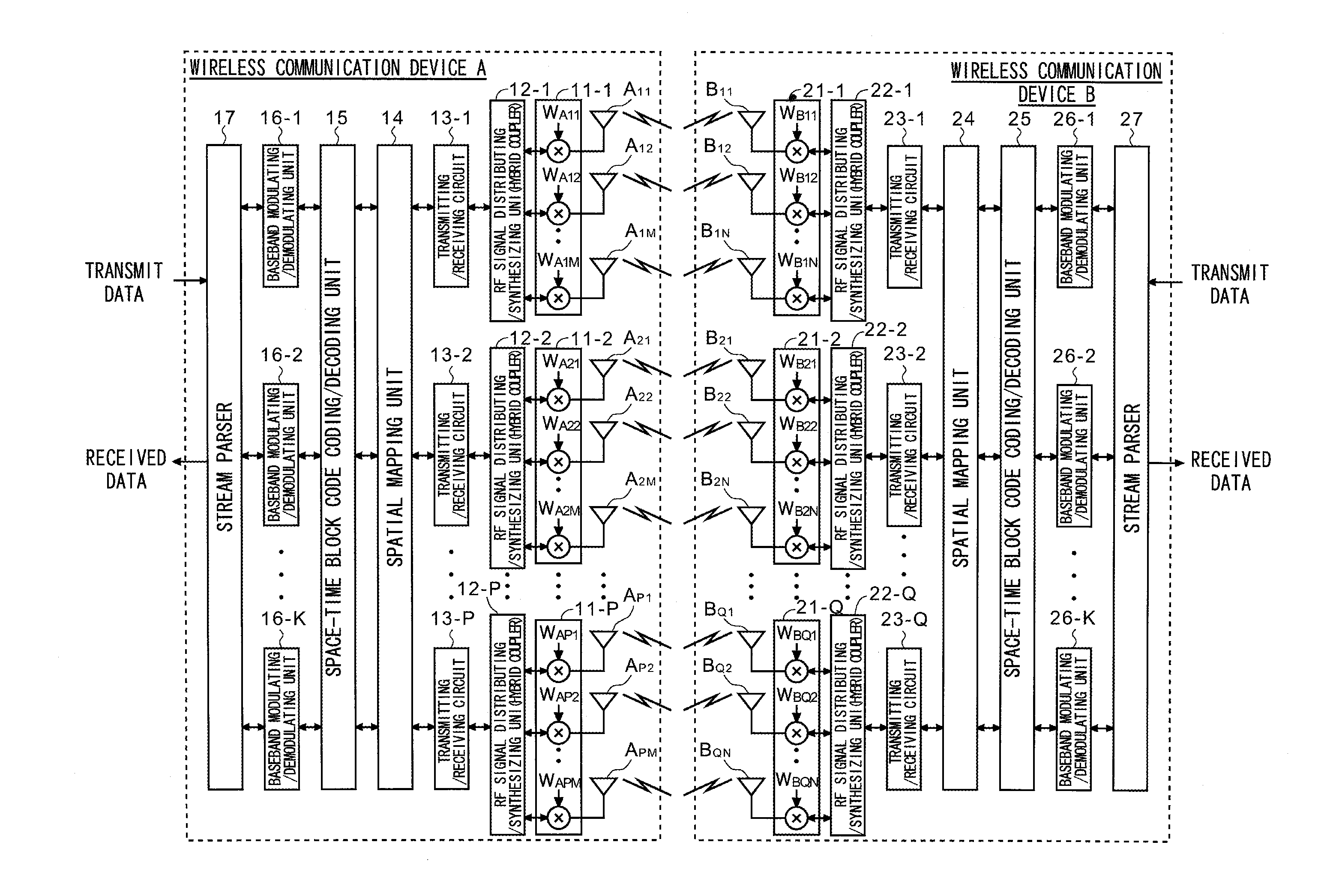 Multi-antenna wireless communication method and multi-antenna wireless communication device