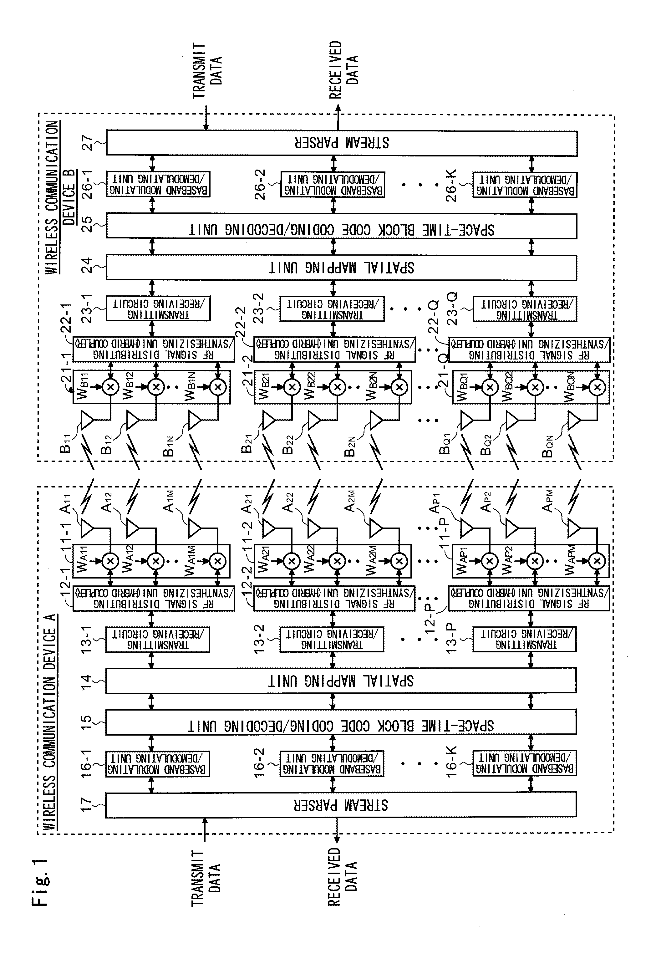 Multi-antenna wireless communication method and multi-antenna wireless communication device