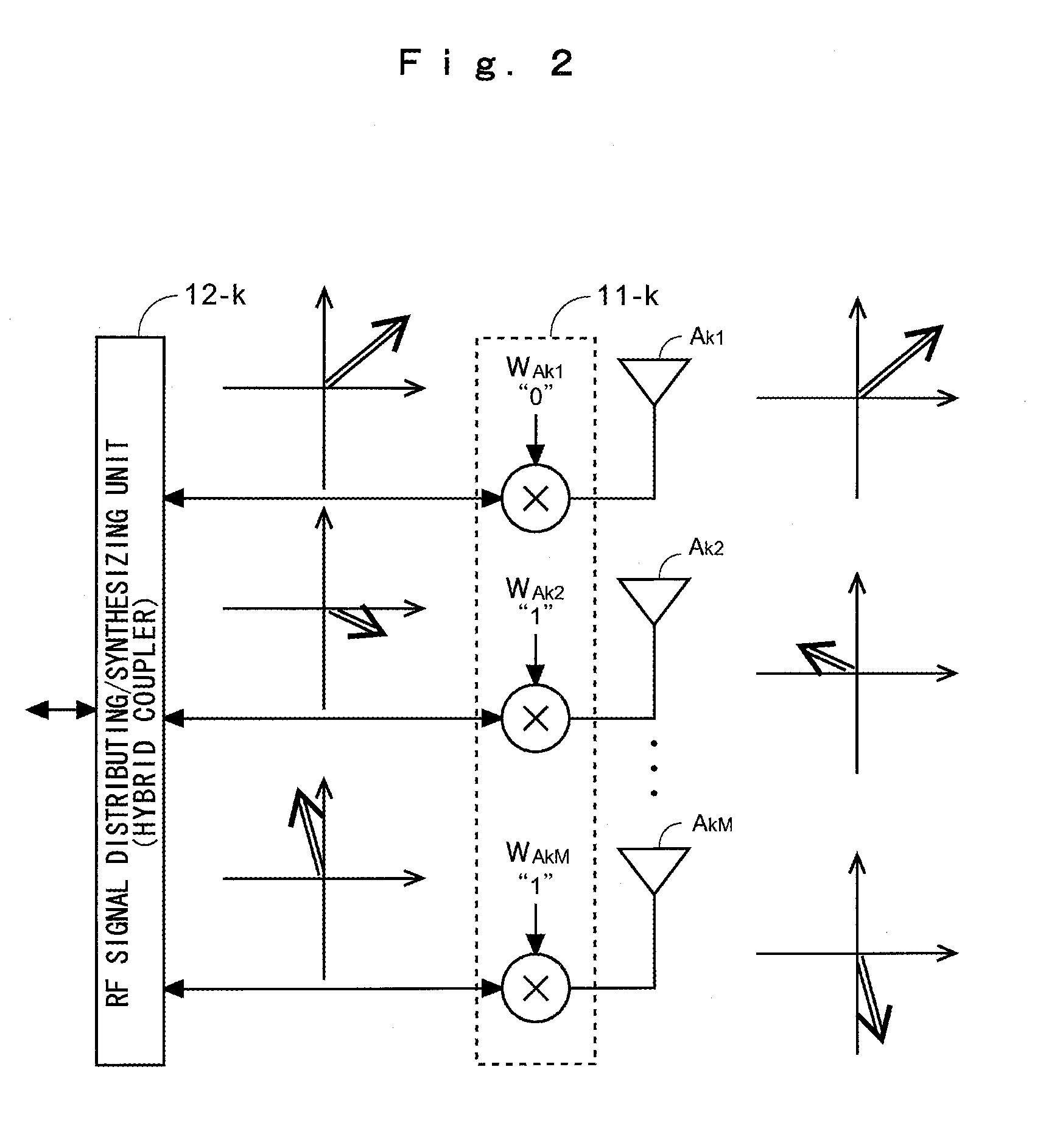 Multi-antenna wireless communication method and multi-antenna wireless communication device