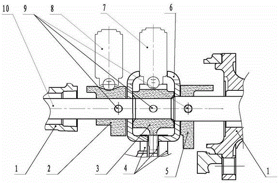 Control mechanism of automobile manual transmission