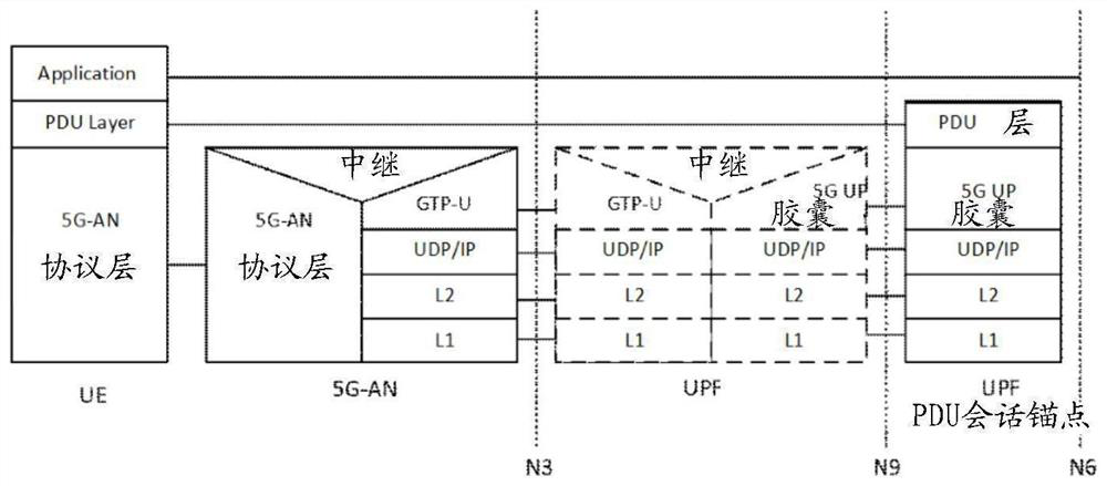 Compression processing method, decompression processing method and related equipment