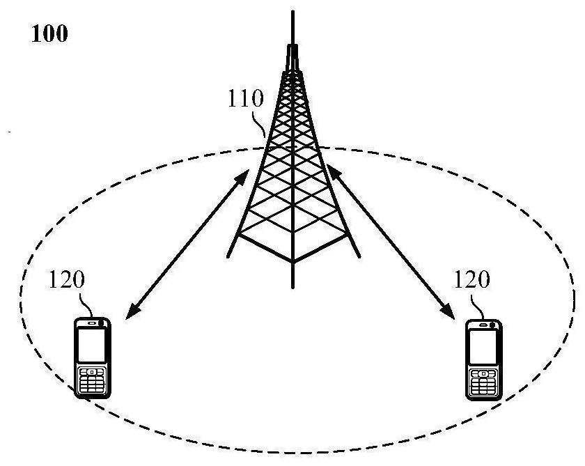 Compression processing method, decompression processing method and related equipment