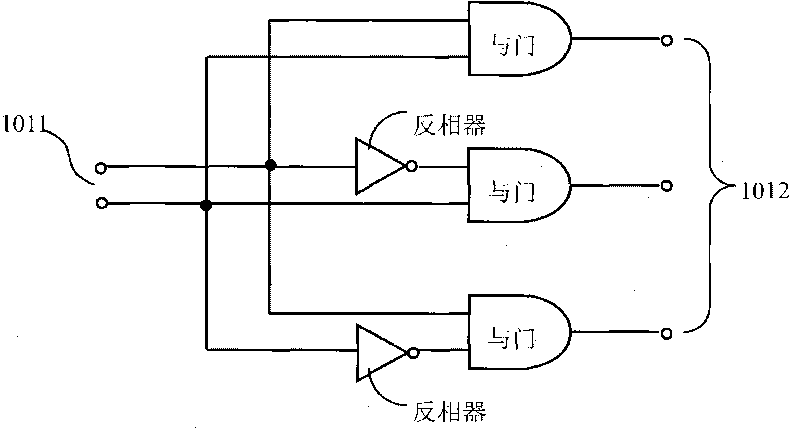 Configurable on-chip testing module supporting encapsulation of different pins of chip