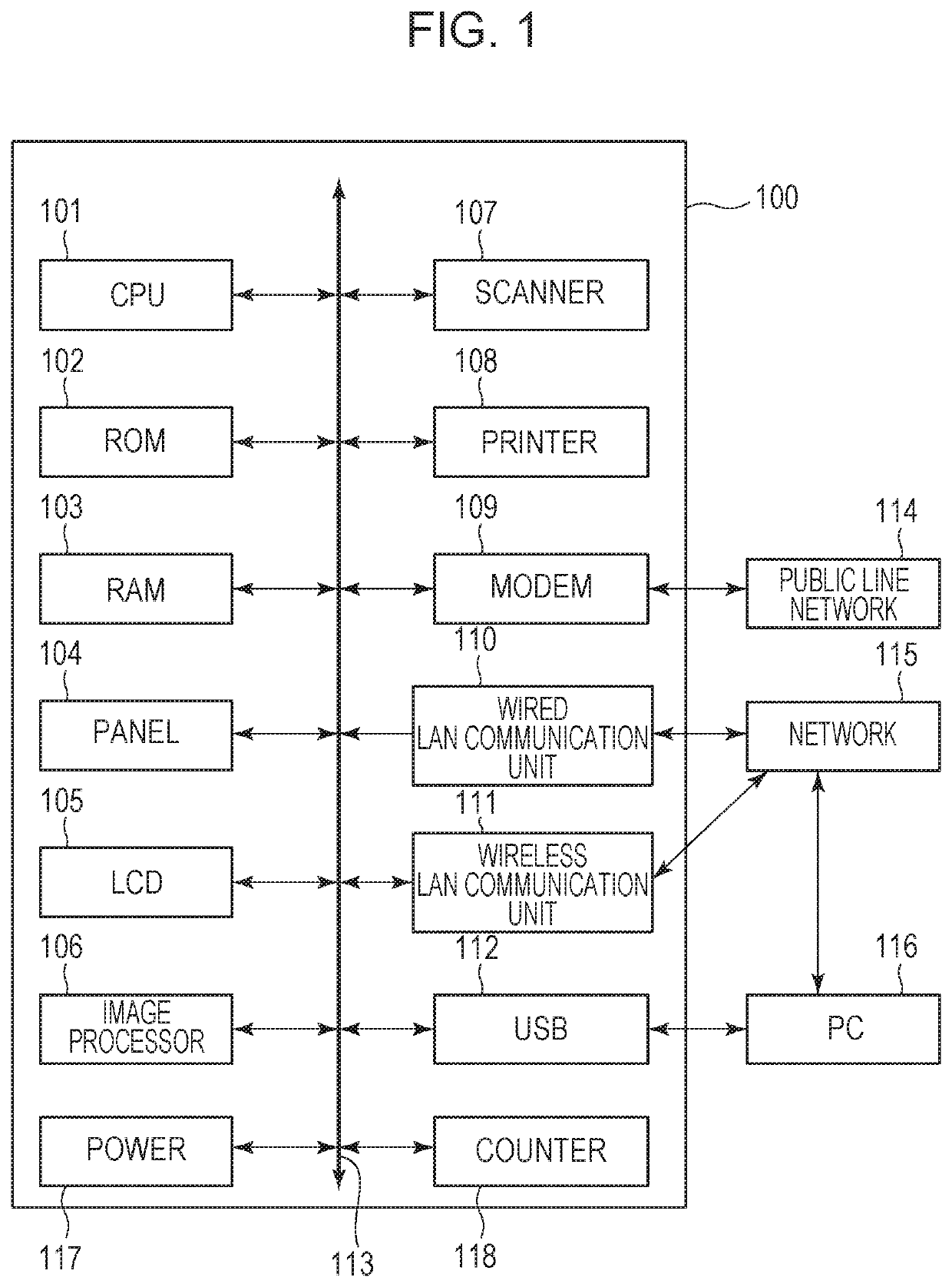 Image forming apparatus, method for controlling the same, and program