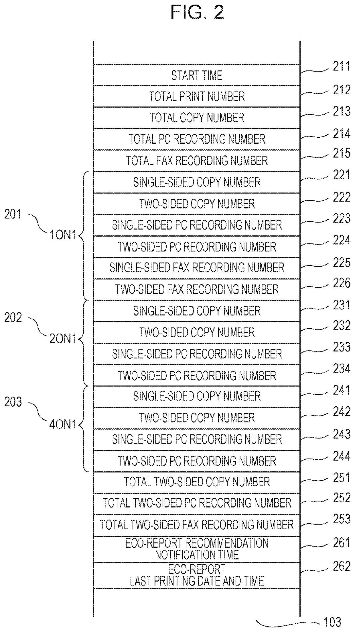 Image forming apparatus, method for controlling the same, and program